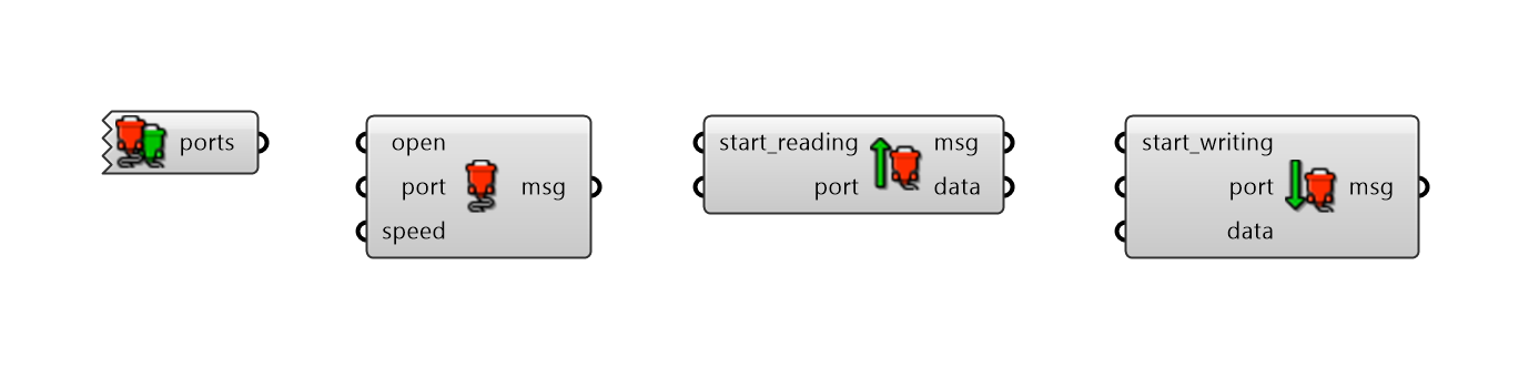 Grasshopper serial communication nodes